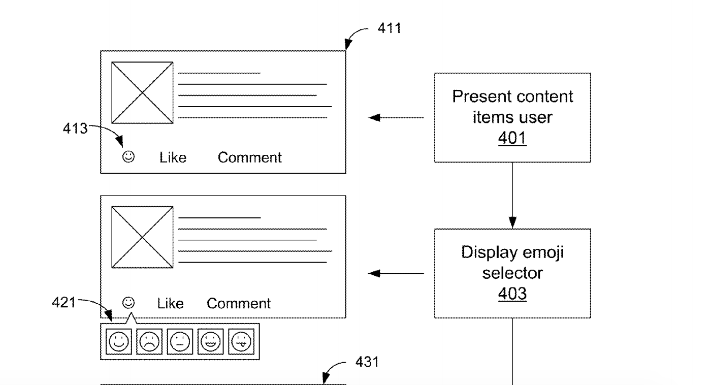 facebook-patent-emoji-reaction